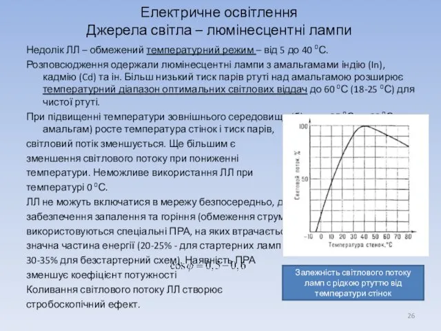 Недолік ЛЛ – обмежений температурний режим – від 5 до 40