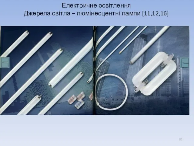 Електричне освітлення Джерела світла – люмінесцентні лампи [11,12,16]