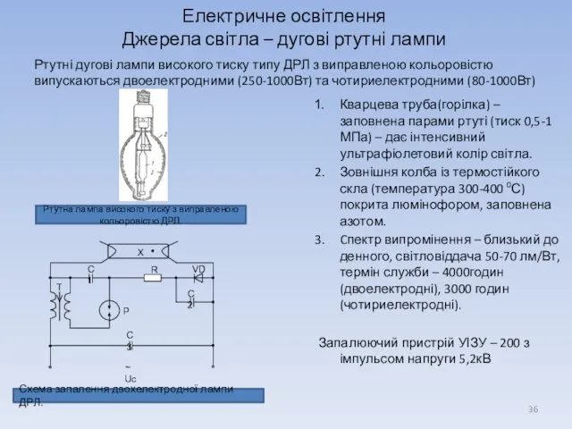 Ртутні дугові лампи високого тиску типу ДРЛ з виправленою кольоровістю випускаються