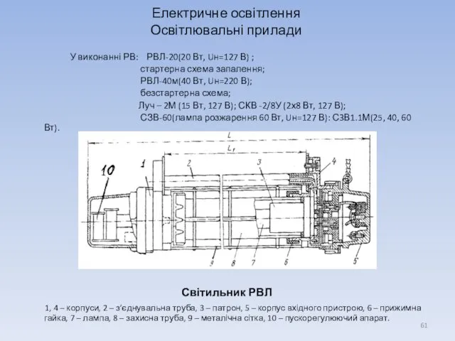 Електричне освітлення Освітлювальні прилади У виконанні РВ: РВЛ-20(20 Вт, Uн=127 В)