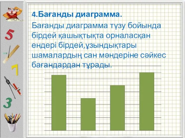 4.Бағанды диаграмма. Бағанды диаграмма түзу бойында бірдей қашықтықта орналасқан ендері бірдей,ұзындықтары