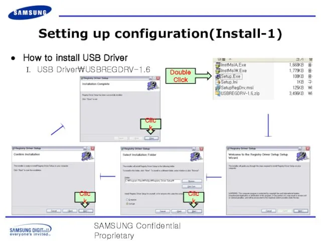 SAMSUNG Confidential Proprietary How to install USB Driver USB Driver\USBREGDRV-1.6 Setting up configuration(Install-1) Click