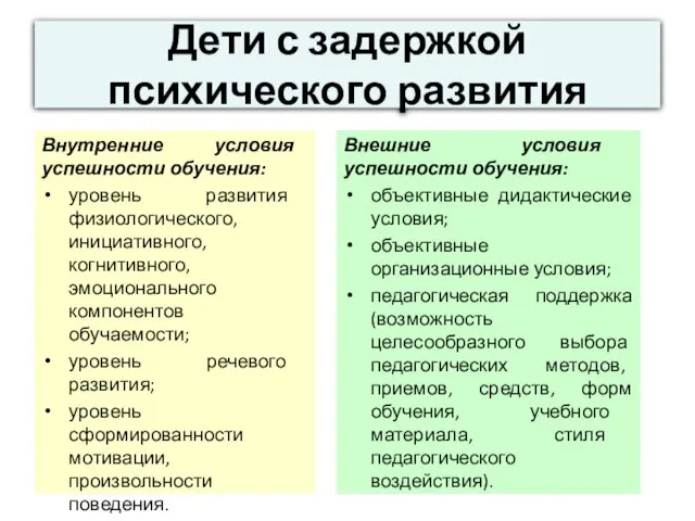 Дети с задержкой психического развития Внутренние условия успешности обучения: уровень развития