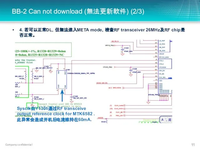 BB-2 Can not download (無法更新軟件) (2/3) 4. 若可以正常DL，但無法進入META mode，檢查RF transceiver 26MHz及RF