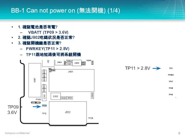 BB-1 Can not power on (無法開機) (1/4) 1. 確認電池是否有電? VBATT (TP09