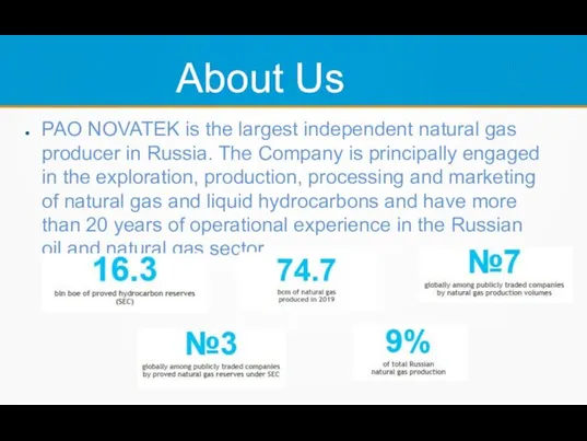 About Us PAO NOVATEK is the largest independent natural gas producer