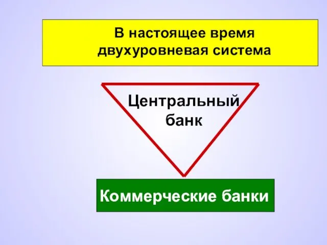 В настоящее время двухуровневая система Центральный банк Коммерческие банки