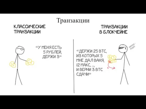 Транзакции