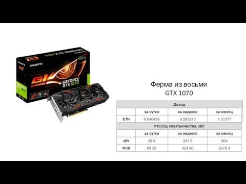 Ферма из восьми GTX 1070