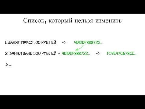 Список, который нельзя изменить