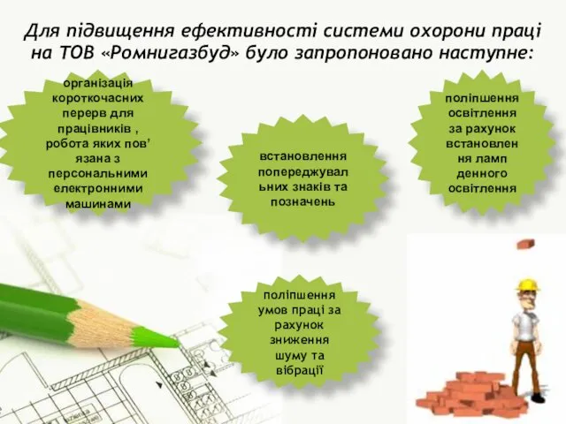 Для підвищення ефективності системи охорони праці на ТОВ «Ромнигазбуд» було запропоновано