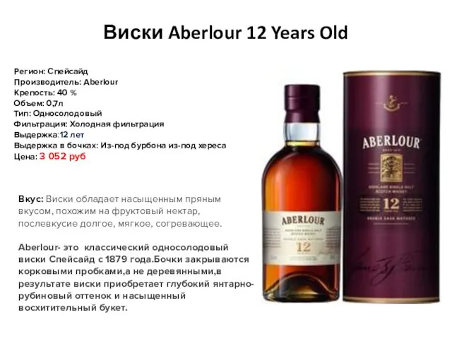 Виски Aberlour 12 Years Old Регион: Спейсайд Производитель: Aberlour Крепость: 40