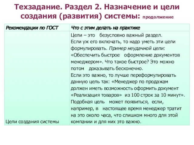 Техзадание. Раздел 2. Назначение и цели создания (развития) системы: продолжение