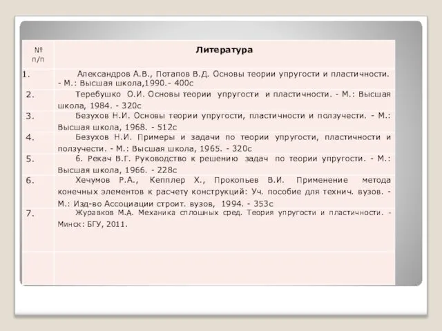 Уравнения теории упругости. Напряженное состояние в точке. Гипотеза Сен-Венана. (Лекции 1-2)