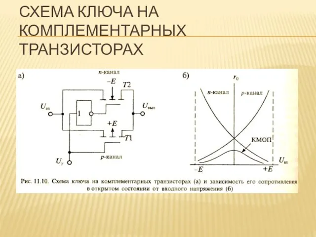 СХЕМА КЛЮЧА НА КОМПЛЕМЕНТАРНЫХ ТРАНЗИСТОРАХ