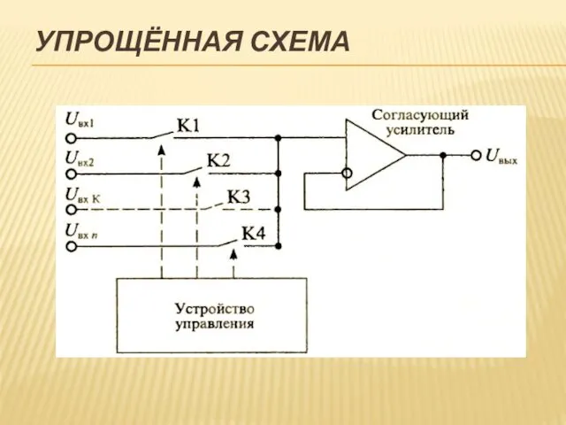 УПРОЩЁННАЯ СХЕМА