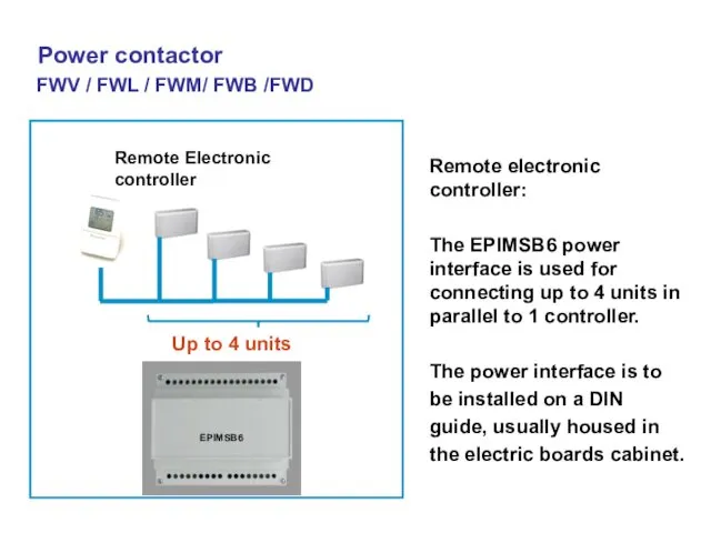 FWV / FWL / FWM/ FWB /FWD Remote electronic controller: The