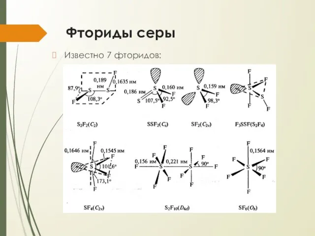 Фториды серы Известно 7 фторидов: