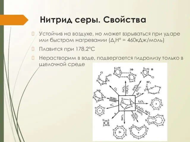 Нитрид серы. Свойства Устойчив на воздухе, но может взрываться при ударе