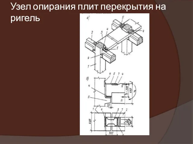 Узел опирания плит перекрытия на ригель