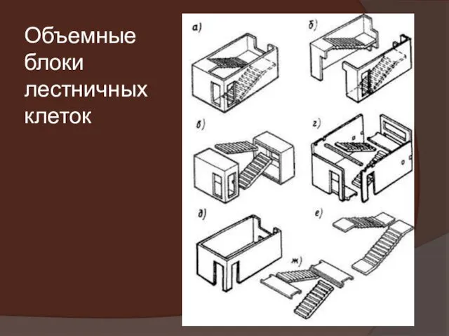 Объемные блоки лестничных клеток