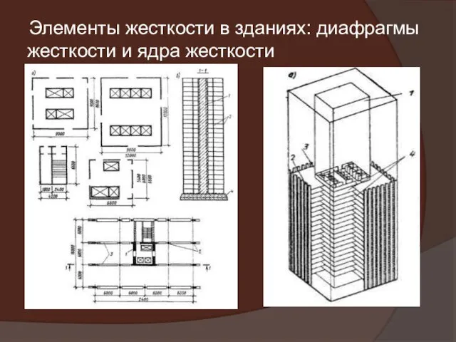 Элементы жесткости в зданиях: диафрагмы жесткости и ядра жесткости