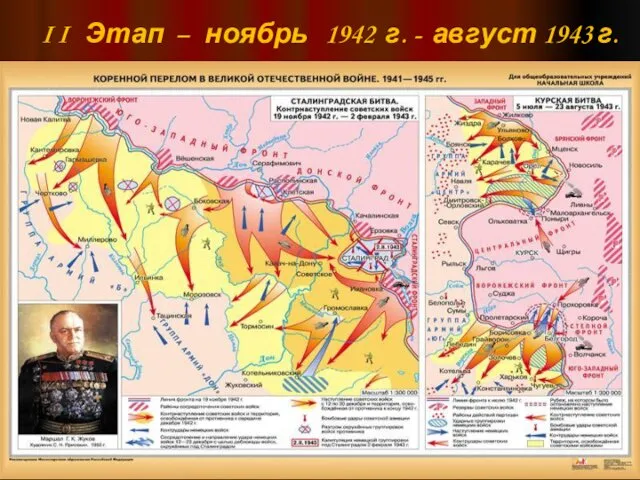 I I Этап – ноябрь 1942 г. - август 1943 г.