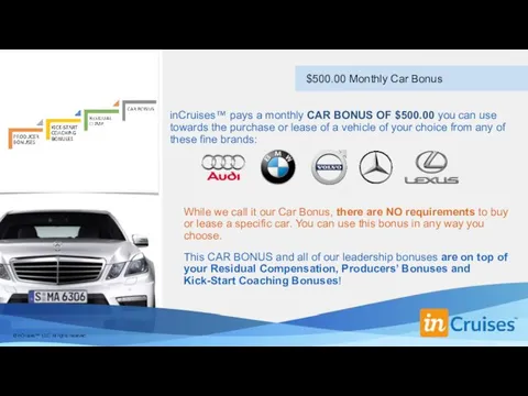 inCruises™ pays a monthly CAR BONUS OF $500.00 you can use