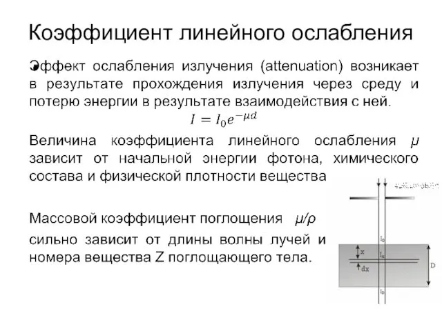 Коэффициент линейного ослабления