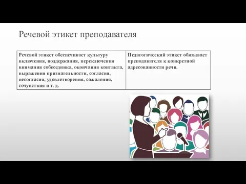 Речевой этикет преподавателя