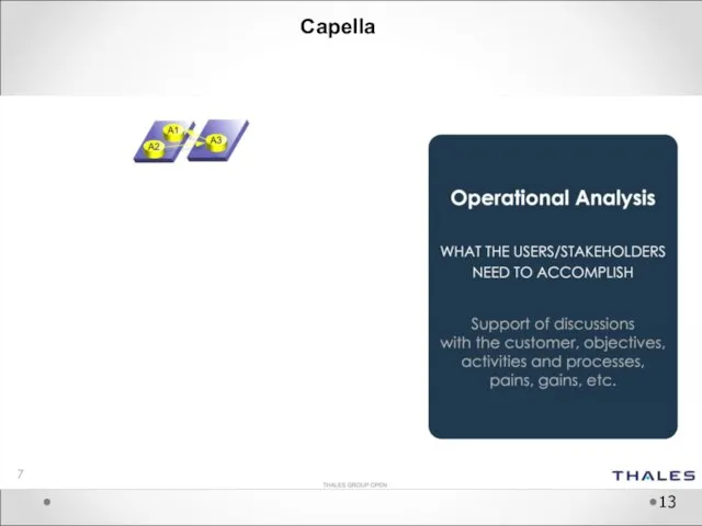 Capella