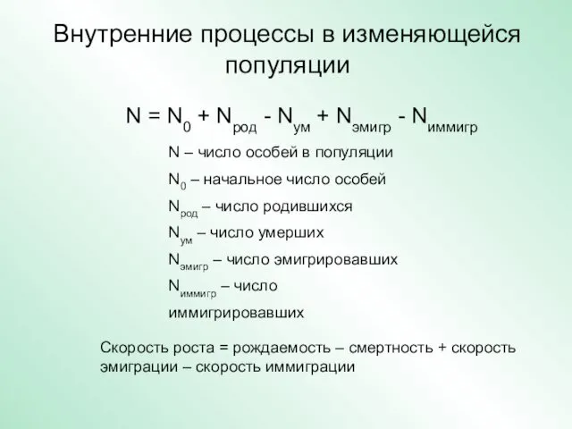 Внутренние процессы в изменяющейся популяции N = N0 + Nрод -