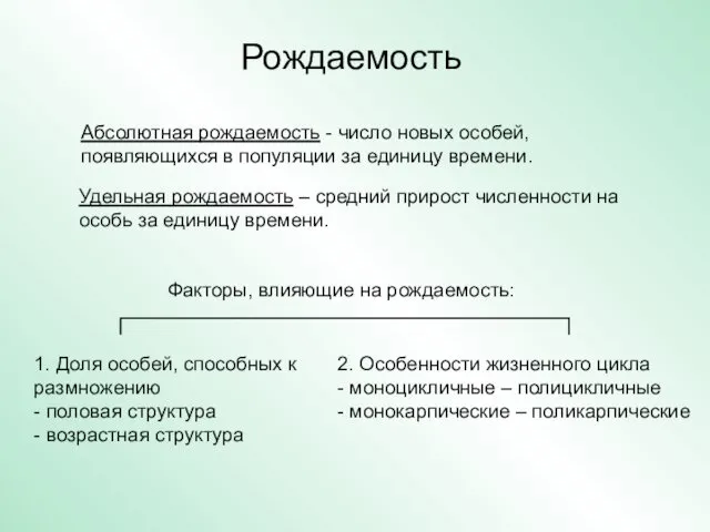 Рождаемость Абсолютная рождаемость - число новых особей, появляющихся в популяции за