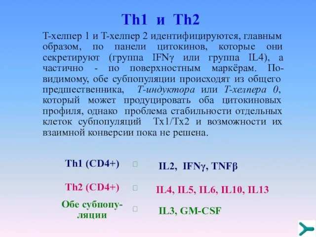 T-хелпер 1 и T-хелпер 2 идентифицируются, главным образом, по панели цитокинов,