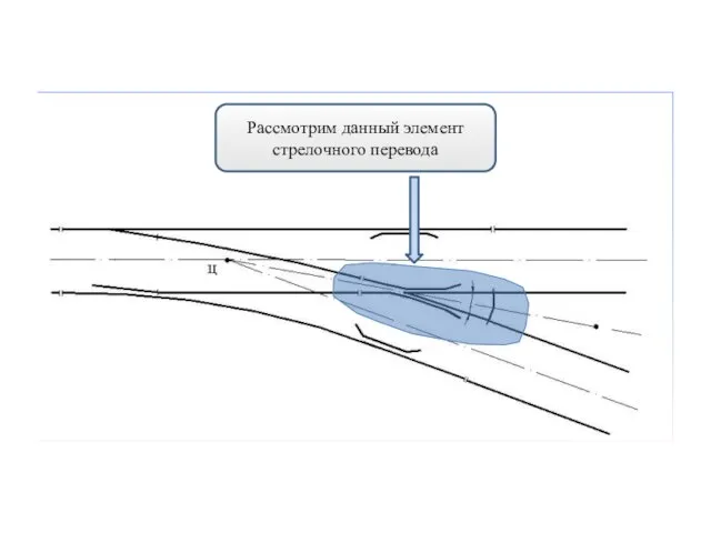 Рассмотрим данный элемент стрелочного перевода