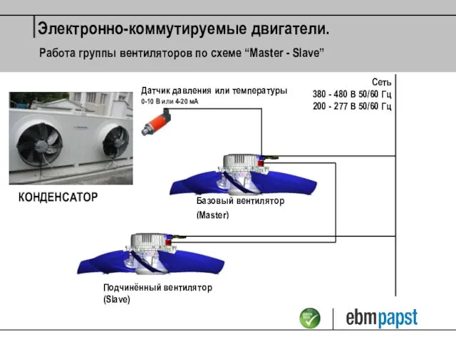 Базовый вентилятор (Master) Датчик давления или температуры 0-10 В или 4-20