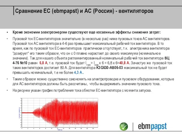 Кроме экономии электроэнергии существуют еще косвенные эффекты снижения затрат: Пусковой ток