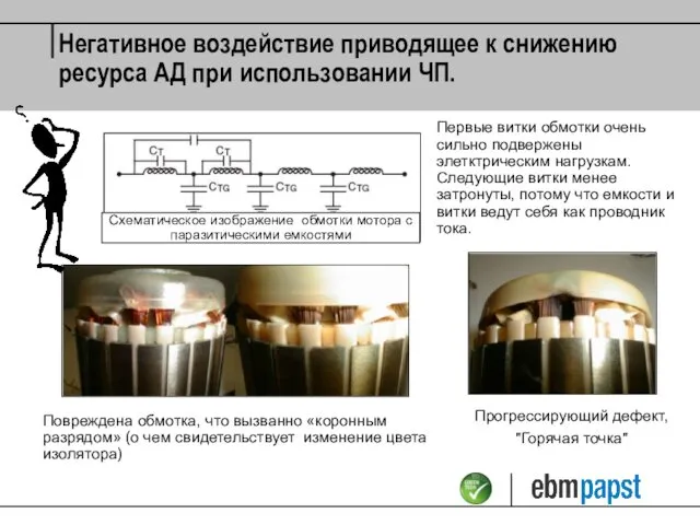 Негативное воздействие приводящее к снижению ресурса АД при использовании ЧП.