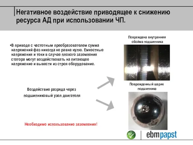 Негативное воздействие приводящее к снижению ресурса АД при использовании ЧП. В