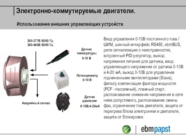 Вход управления 0-10В постоянного тока / ШИМ, шинный интерфейс RS485, ebmBUS,