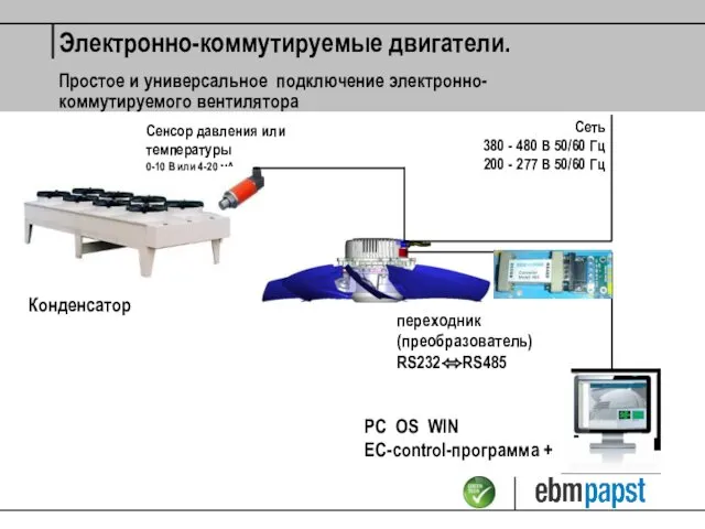 Электронно-коммутируемые двигатели. Простое и универсальное подключение электронно-коммутируемого вентилятора