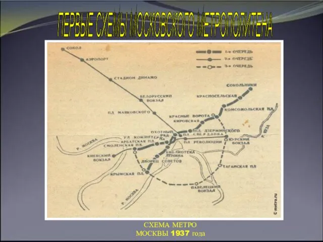 ПЕРВЫЕ СХЕМЫ МОСКОВСКОГО МЕТРОПОЛИТЕНА СХЕМА МЕТРО МОСКВЫ 1937 года