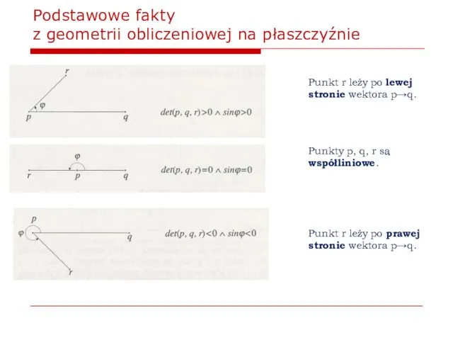 Podstawowe fakty z geometrii obliczeniowej na płaszczyźnie Punkt r leży po