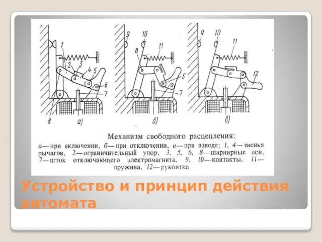 Устройство и принцип действия автомата