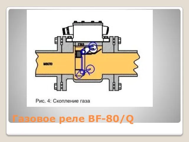 Газовое реле BF-80/Q