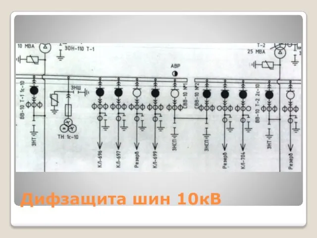 Дифзащита шин 10кВ