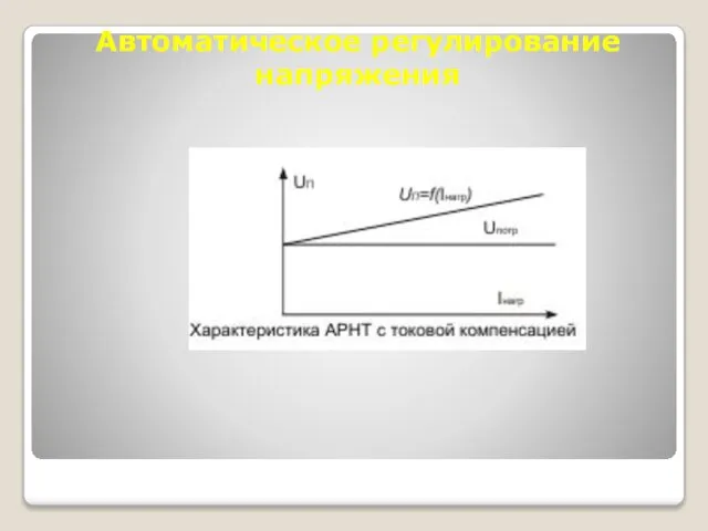 Автоматическое регулирование напряжения