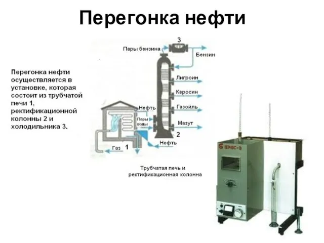 Перегонка нефти