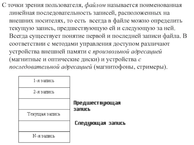 С точки зрения пользователя, файлом называется поименованная линейная последовательность записей, расположенных