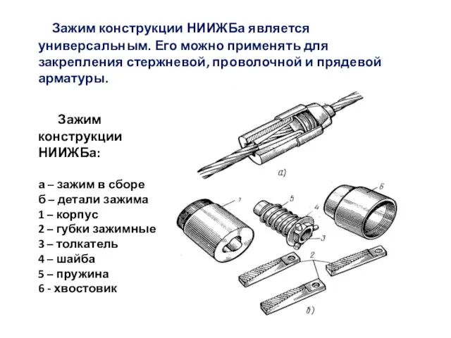 Зажим конструкции НИИЖБа является универсальным. Его можно применять для закрепления стержневой,